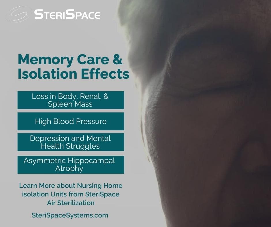Memory Care Patient Isolation 