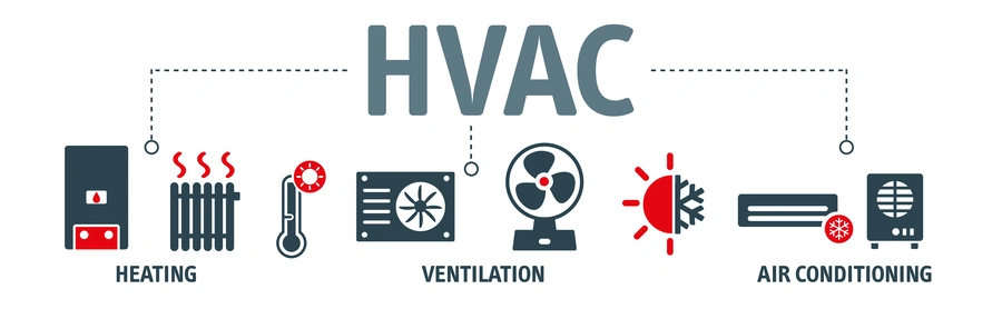 Understanding HVAC and the Use of UV Light