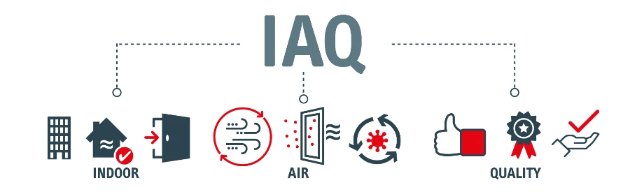 IAQ - Indoor air quality - Banner vector illustration concept